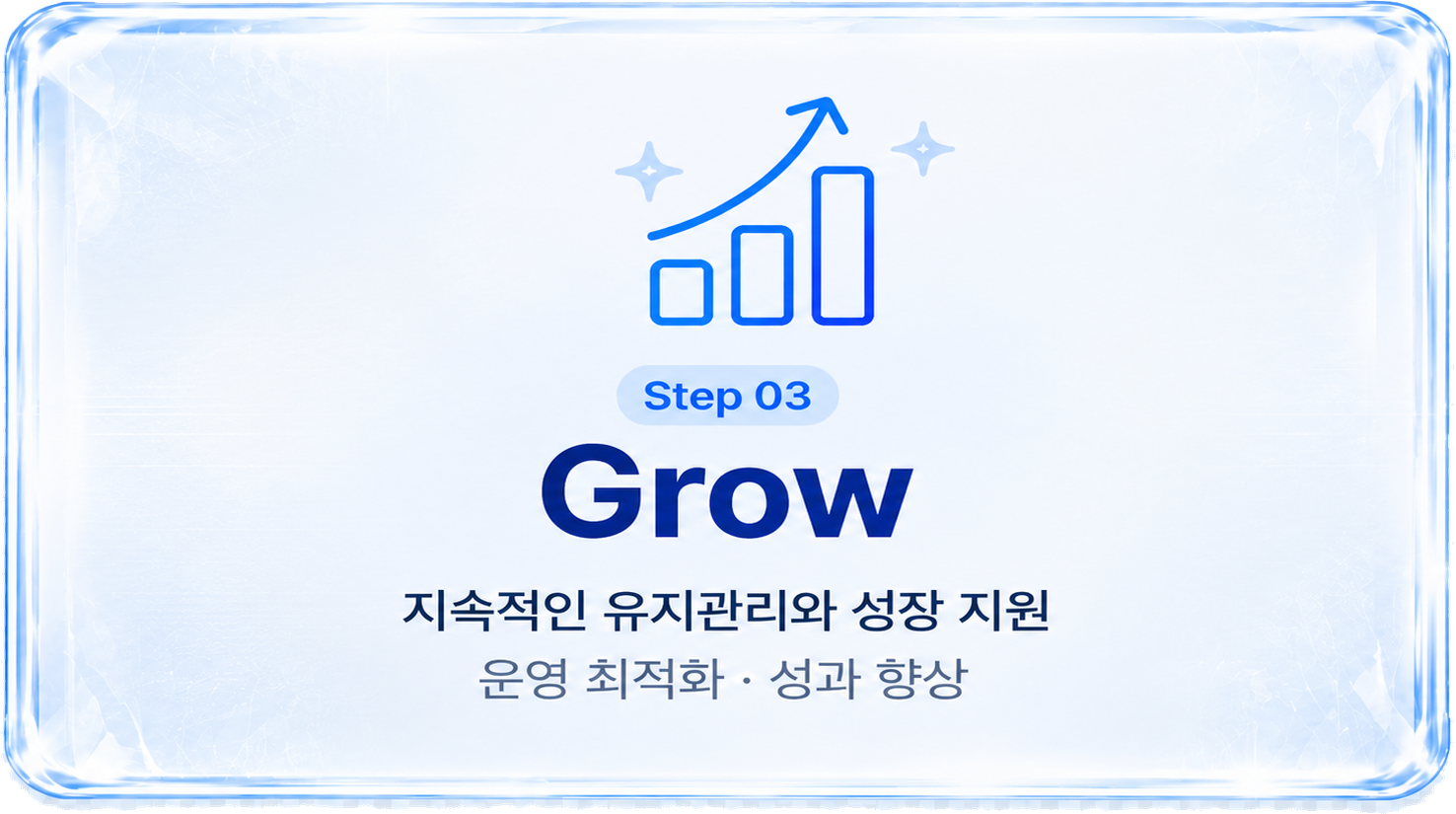 Step 03 Grow 지속적인 유지관리와 성장 지원